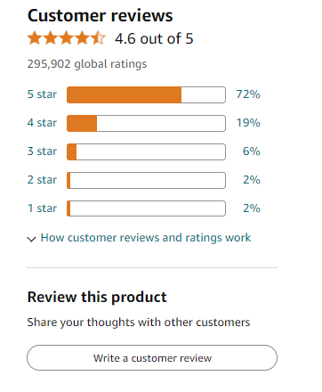 Star ratings